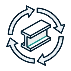 Sustainable
